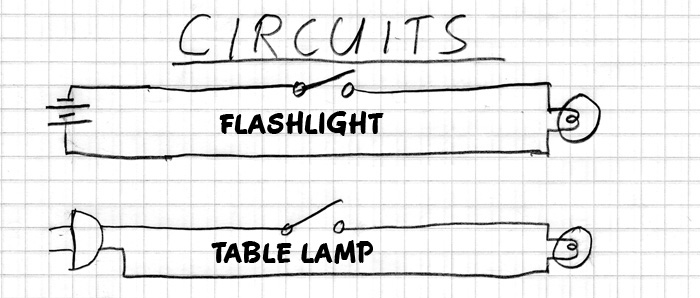 circuits-www.jpg