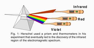 SPectrum.jpeg