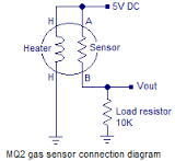 TGS-diagram.png