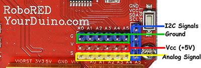 RoboRED-Annotated-I2c-400.jpg
