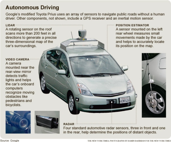 Google-self-driven-car fig1.jpg