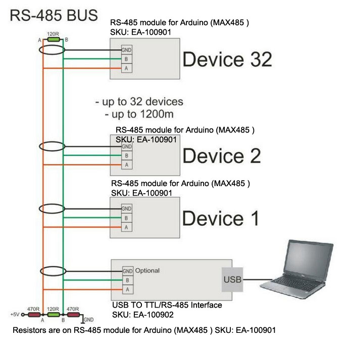 RS485-NetworkExample2.jpg