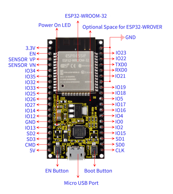 Esp32 - ArduinoInfo wi fi wiring diagram 