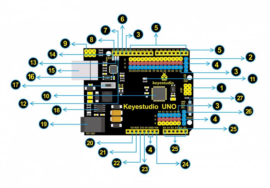 RoboBlackComponentLayout.jpg