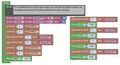 Thumbnail for version as of 01:35, 19 May 2025