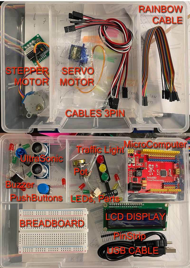 AnnotatedEG KIT 2 1024.jpg